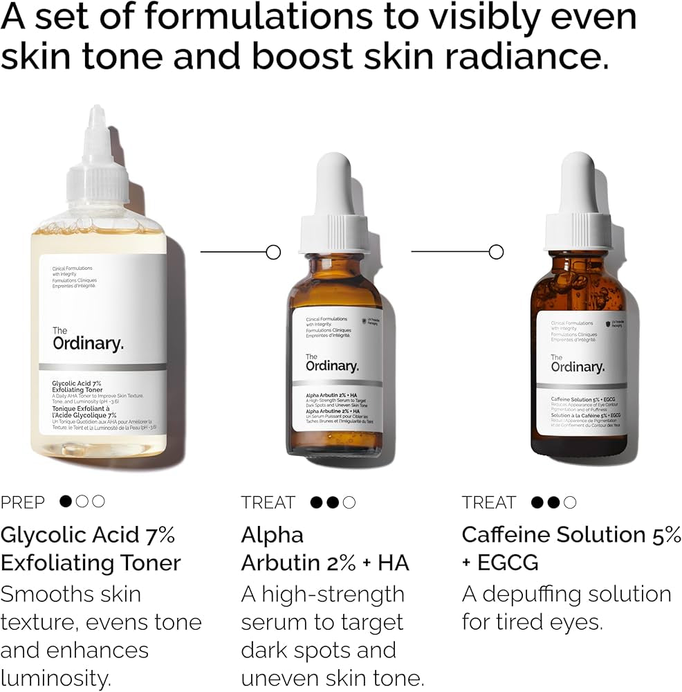 THE ORDINARY BRIGHT SET