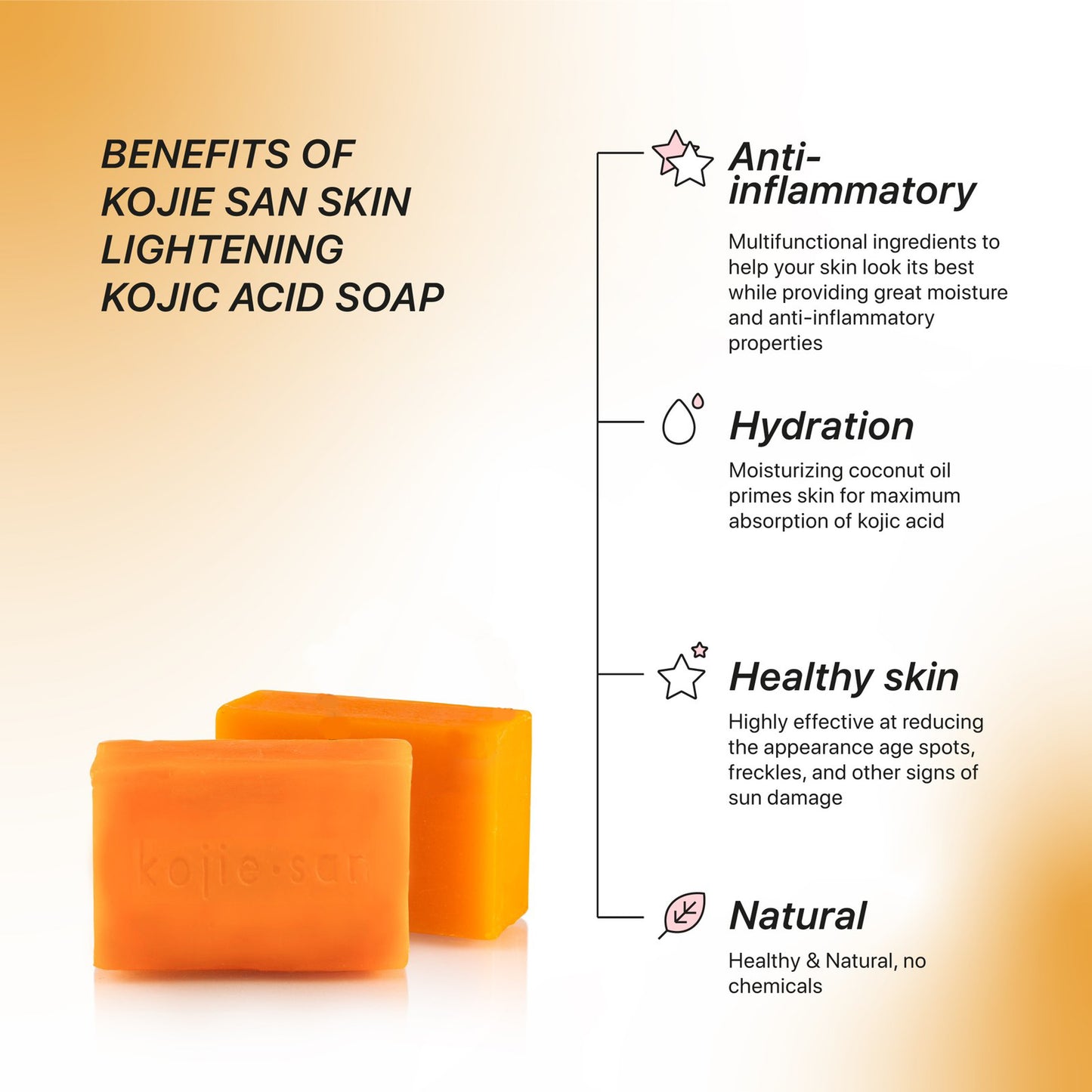 Kojie San Skin and Body Brightening Soap - Original Kojic Acid