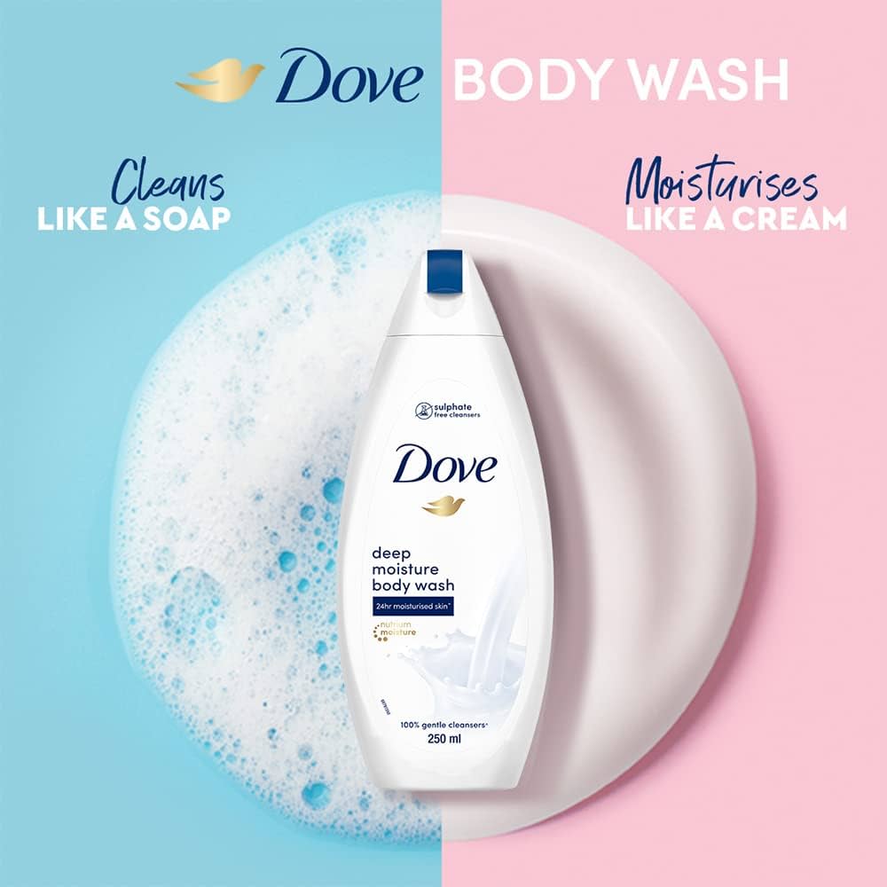 Dove Deeply Nourishing BODY WASH