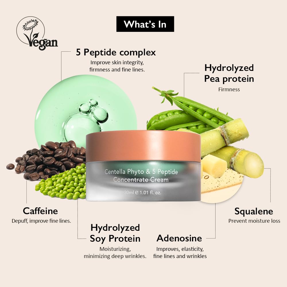 HARUHARU Wonder Centella Phyto & 5 Peptide Concentrate Cream, Day & Night Cream, Nourishing, Wrinkles