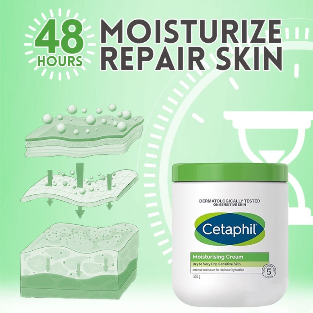 Cetaphil Moisturizing Cream for Dry/Sensitive Skin, Fragrance Free