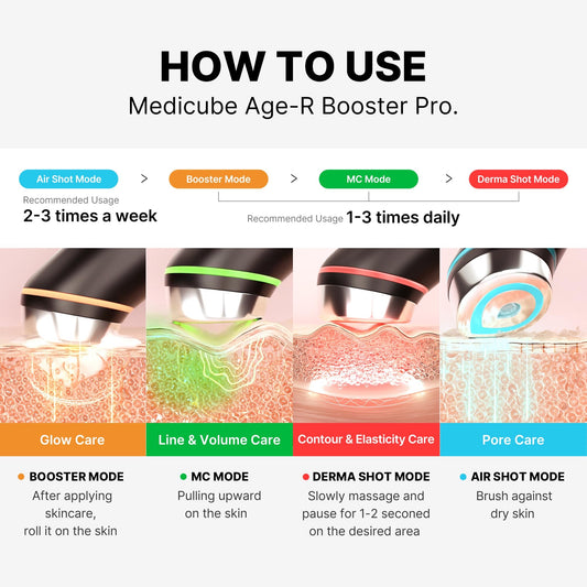 medicube Booster H - Korean Skincare Tool - Facial Glow Booster for Maximizing and Boosting Skin Care Absorption - Needle Free